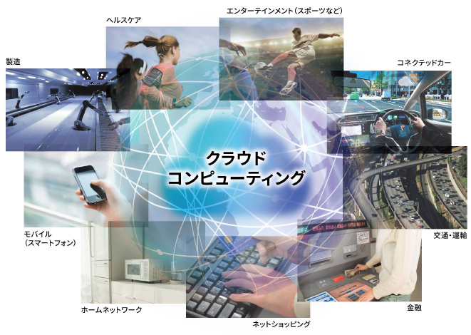 クラウドコンピューティング