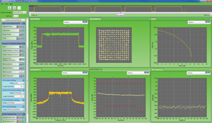 MX887031A 802.11ac TX Measurement