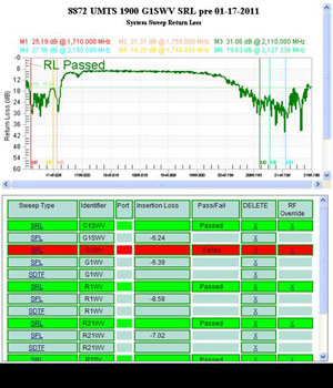 Sweep Master Pro Capabilities, Capturing Traces