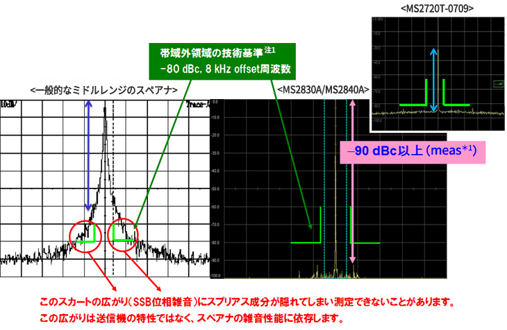 wave-01