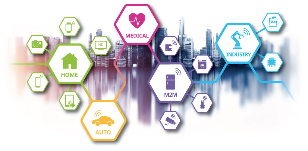 Internet of Things (IoT)